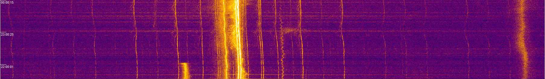 1449khz_170403_2130-00z_9851-0201