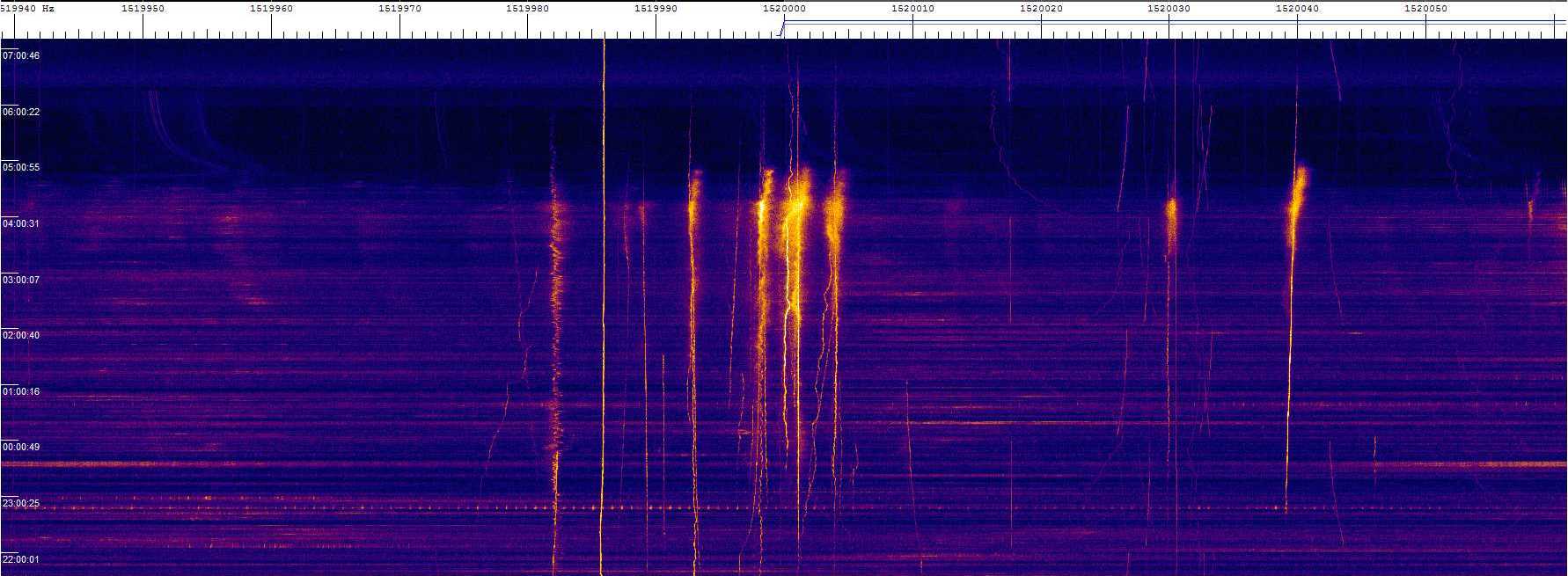 1520khz_170413_2145-0712z_9388-0611