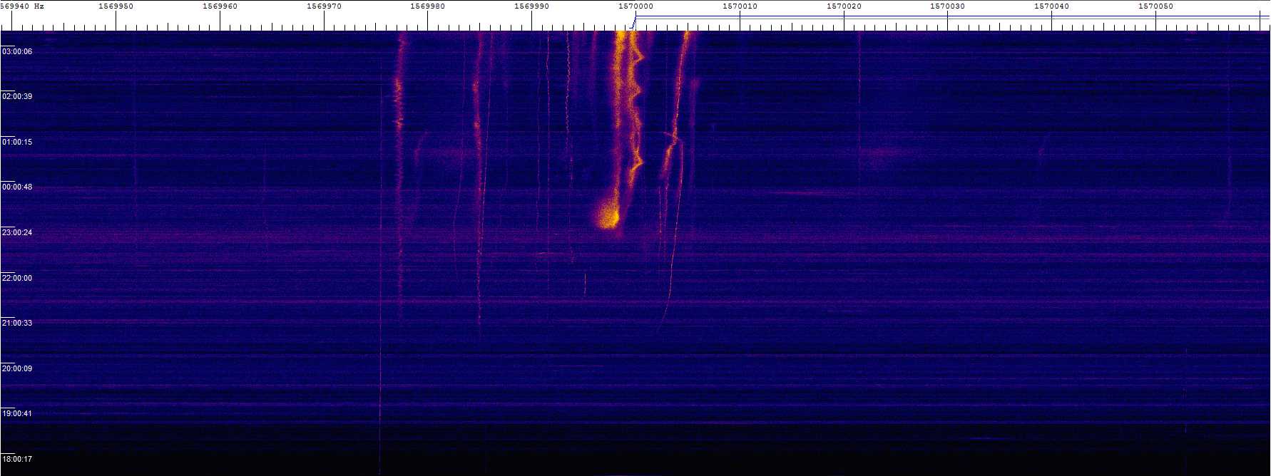 1570khz_170420_1730-0321z_9389-0311