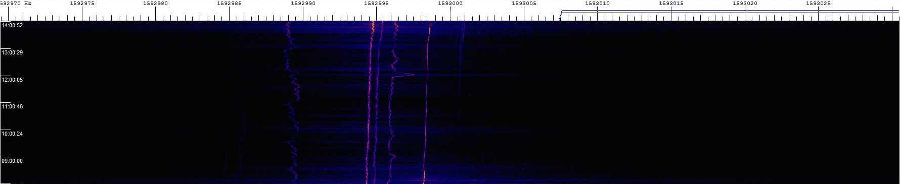 1593khz_190119_08-14z_9695-0305