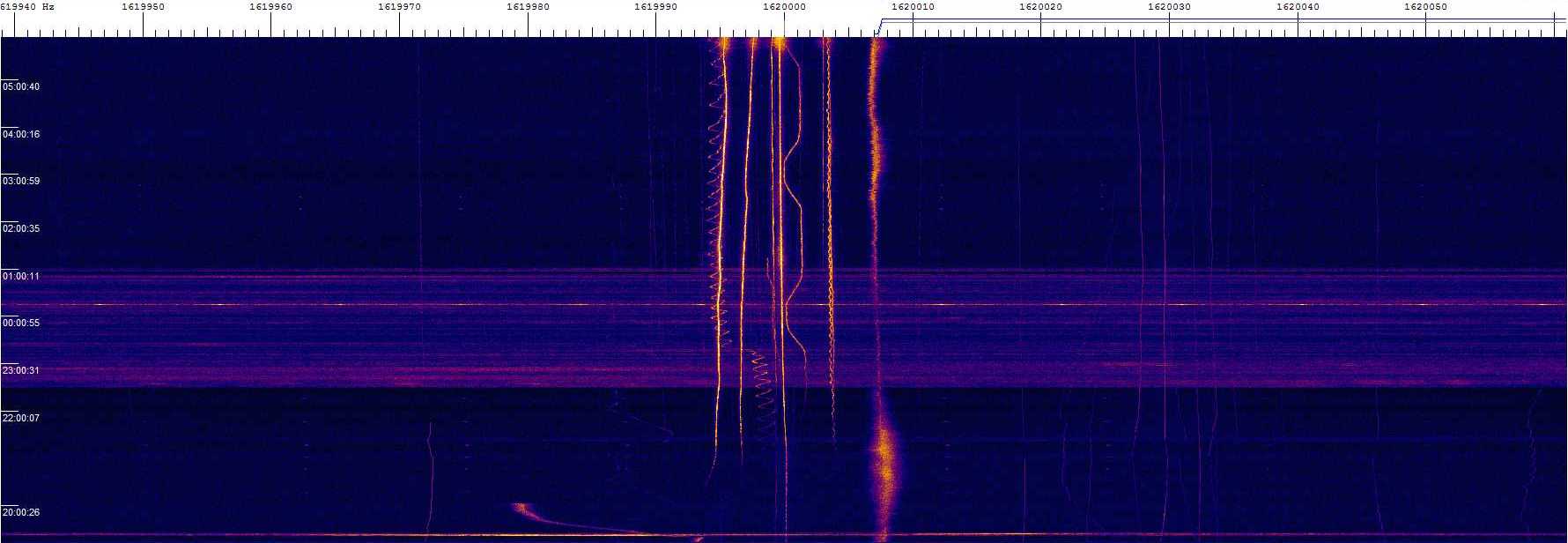 1602khz_190109_1930-0556z_9389-0610