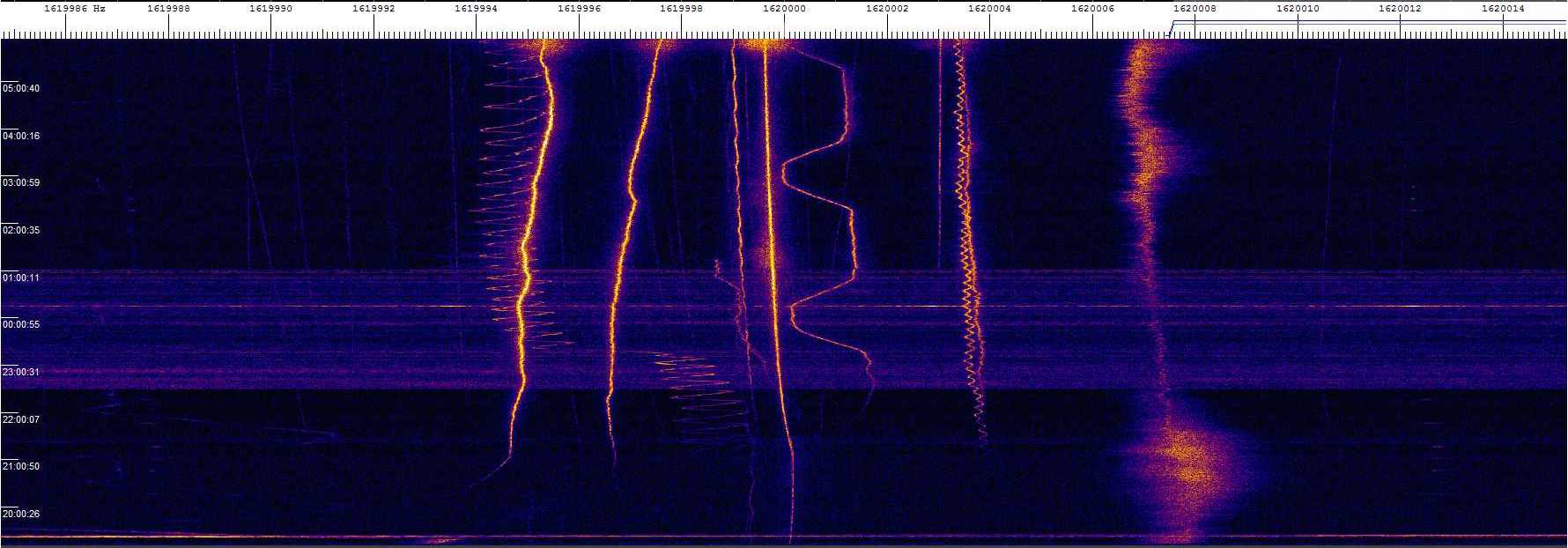 1602khz_190109_1930-0556z_9847-0153