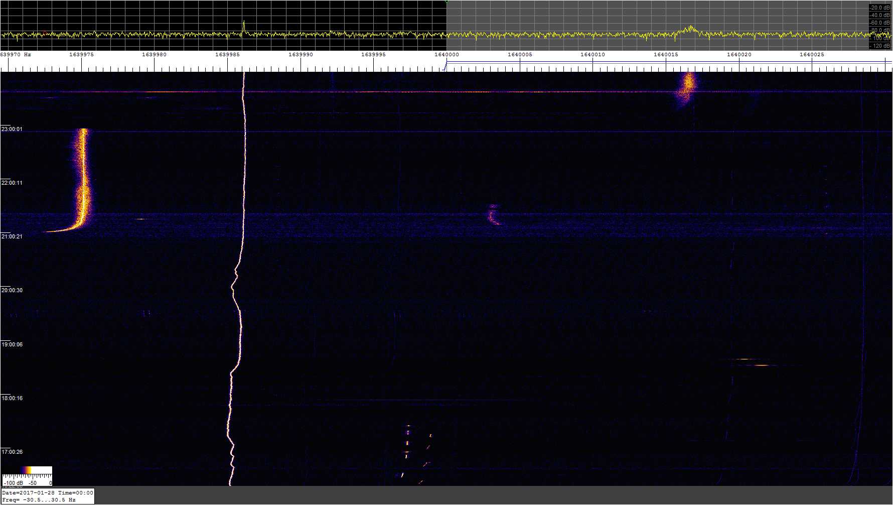 1640khz_170127_16-00z_9694-0305