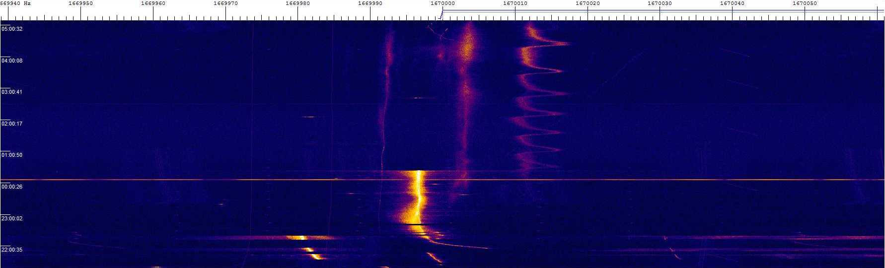 1670khz_170408_2130-0510z_9388-0611