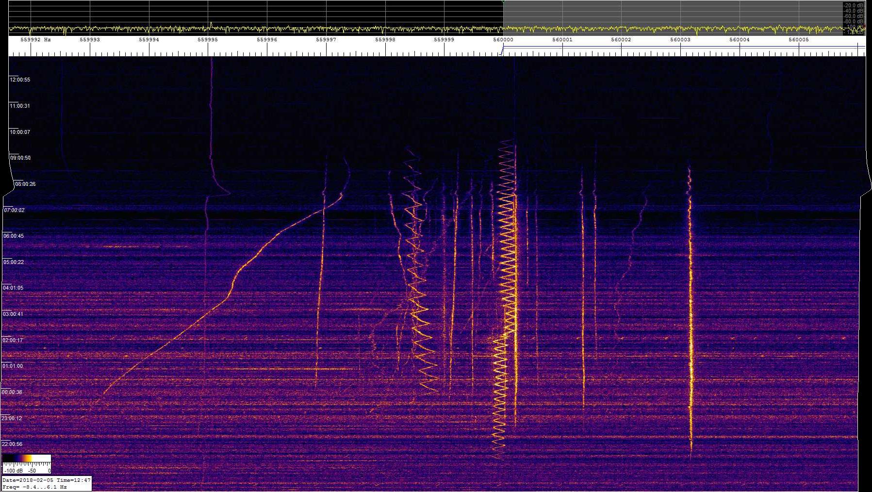 0560khz_180204_20-1247z_9916-0061