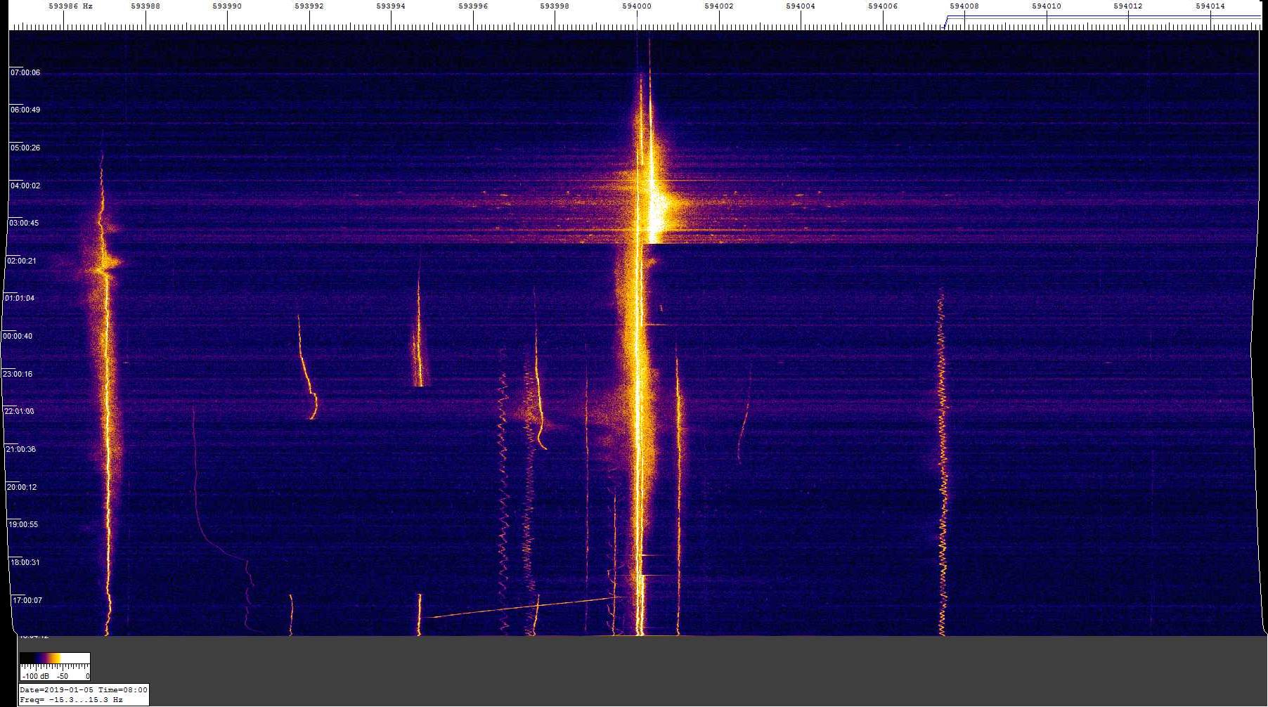 0594khz_190104_16-08z_9847-0152
