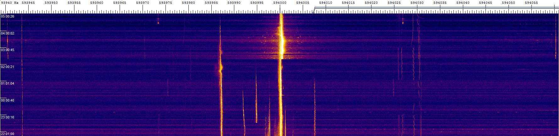 0594khz_190104_22-05z_9389-0610