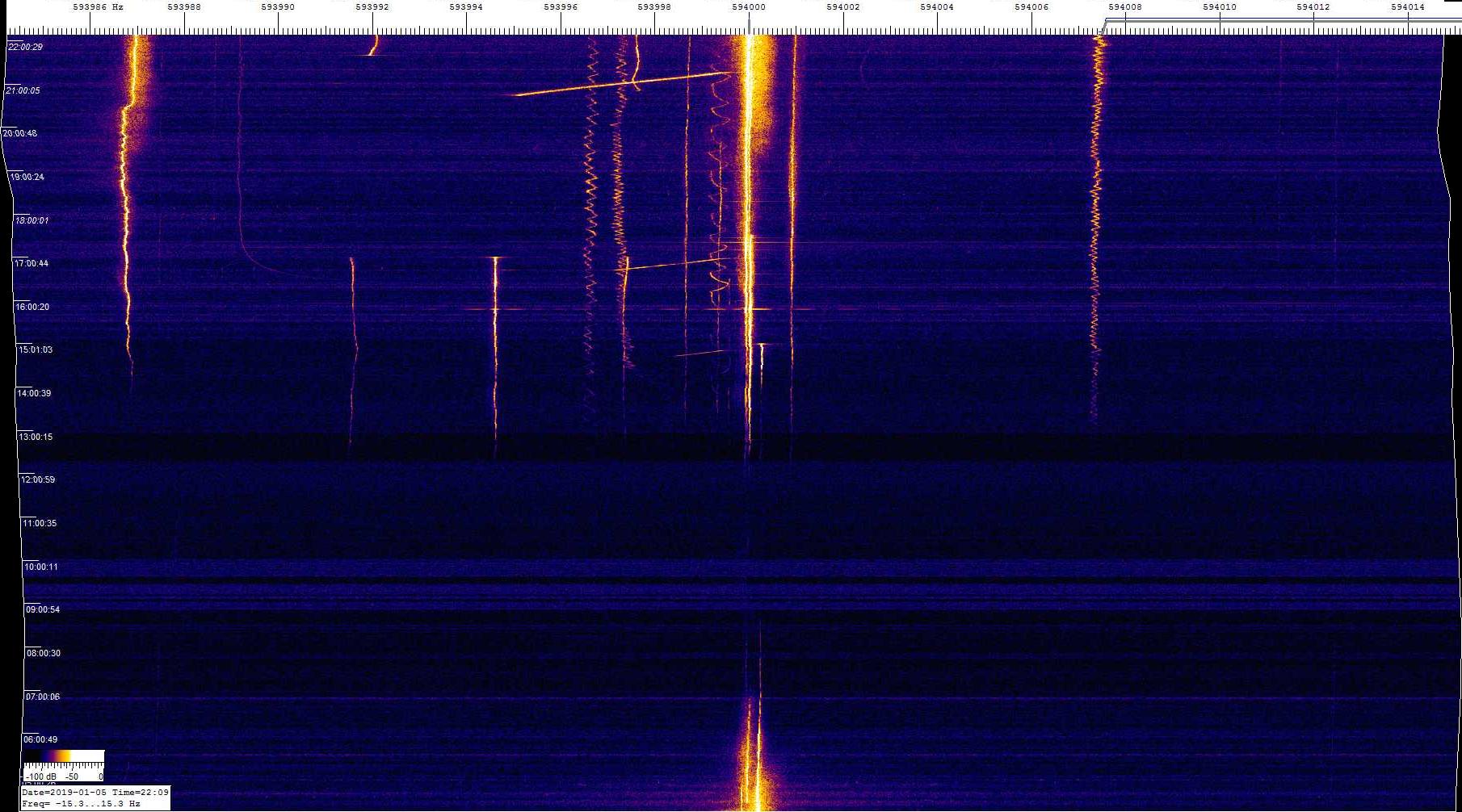 0594khz_190105_0415-2210z_9847-0152
