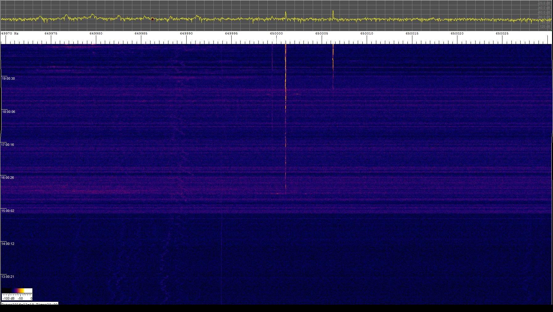 0650khz_161213_12-20z_9694-0304