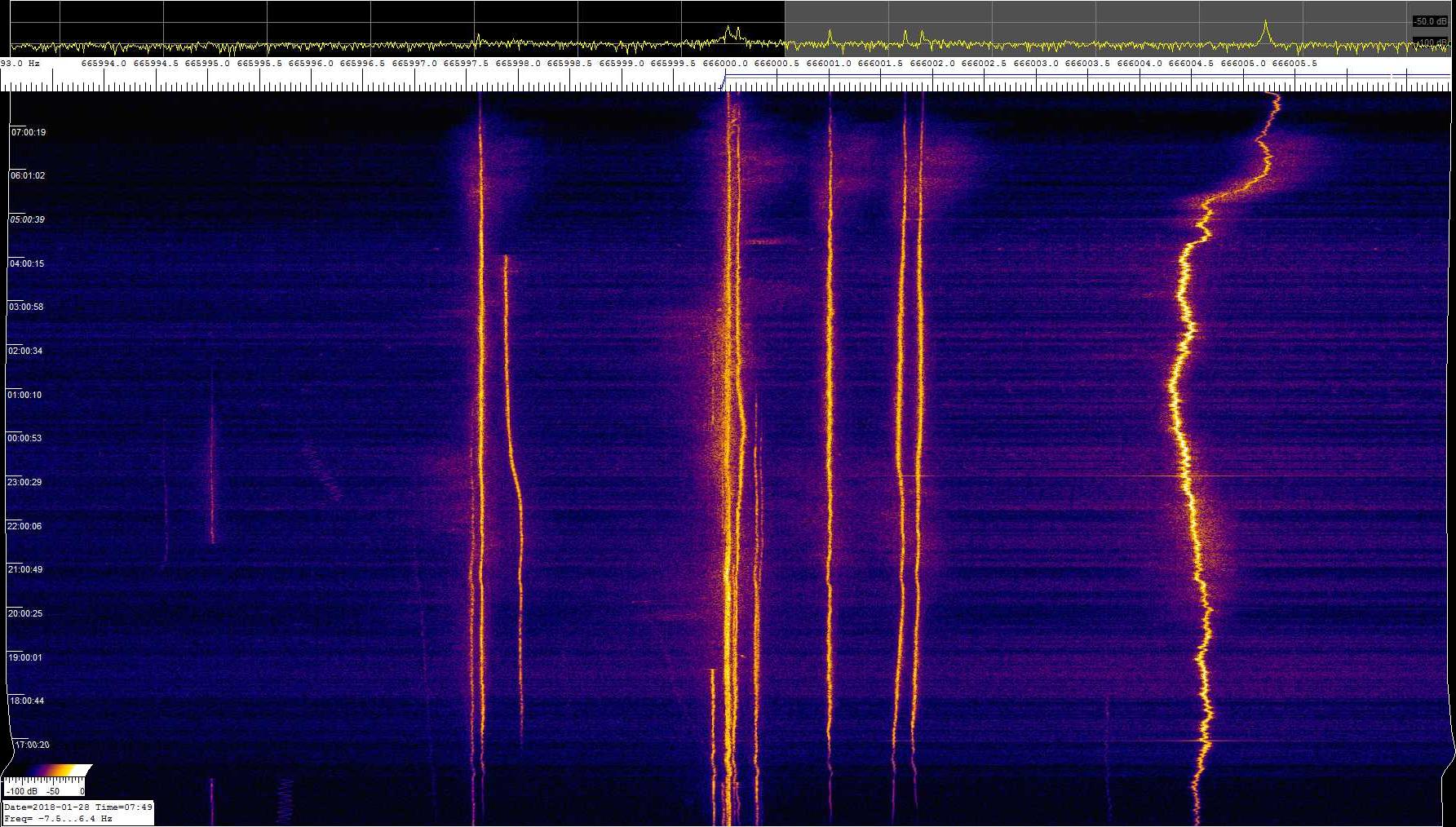 0666khz_180127_15-0749z_9925-0059