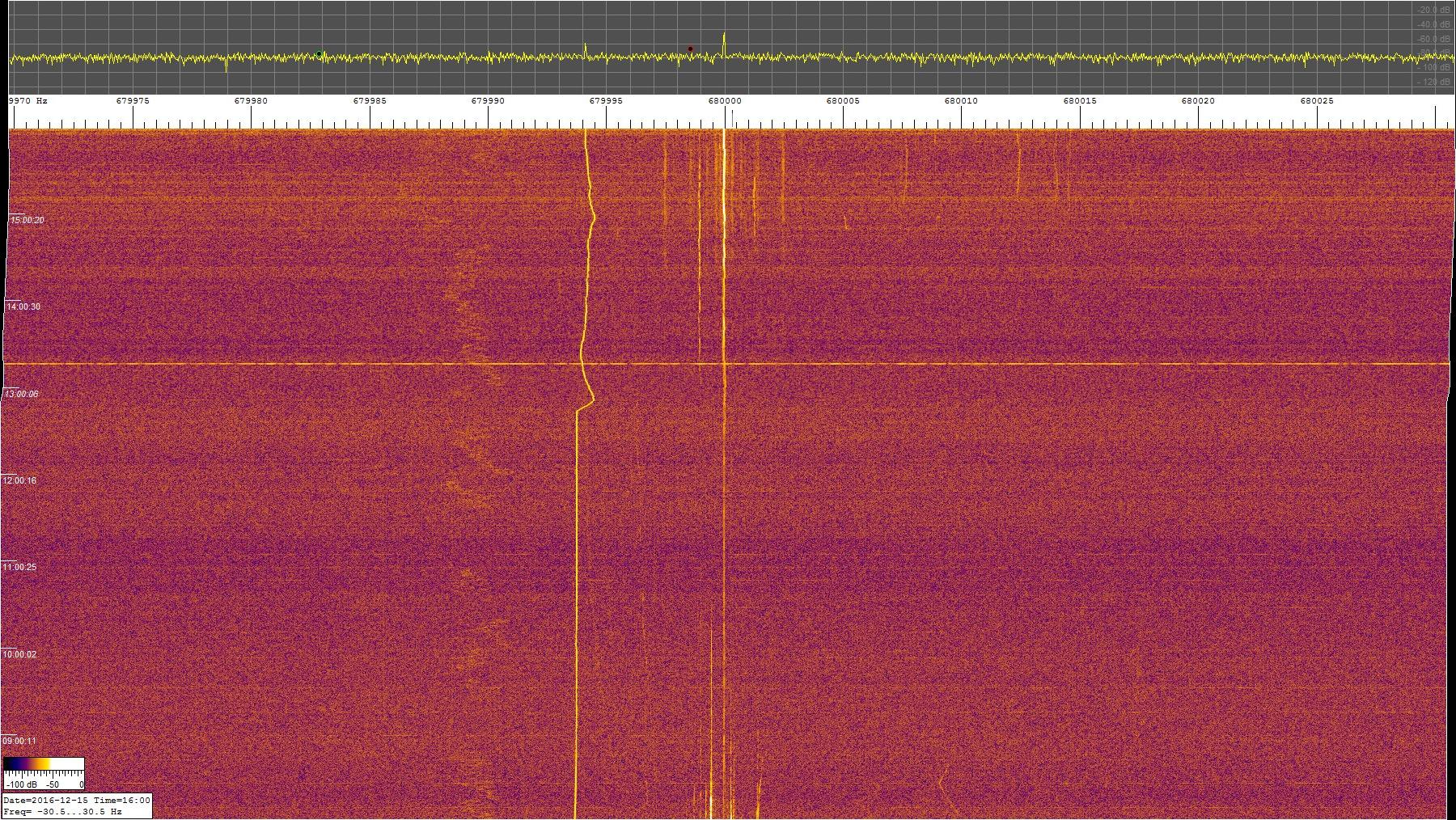 0680khz_161215_08-16z_9698-0308