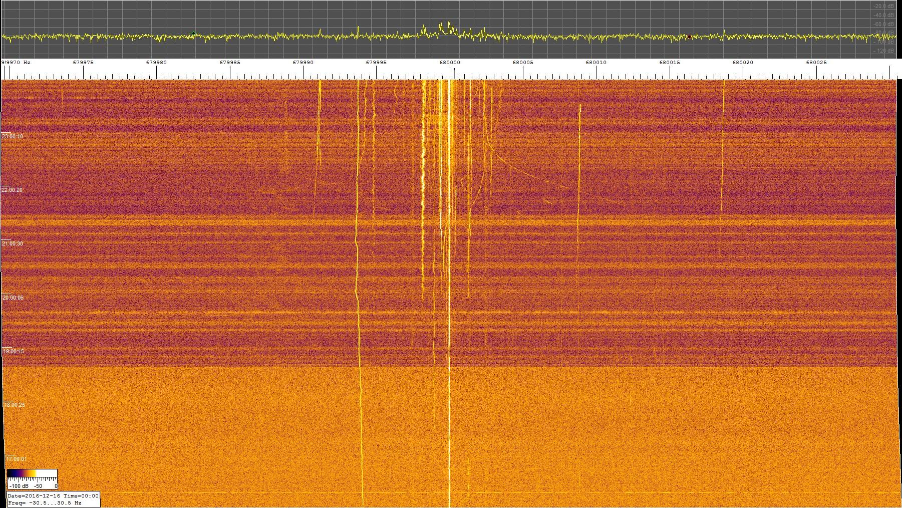 0680khz_161215_16-00z_9698-0308