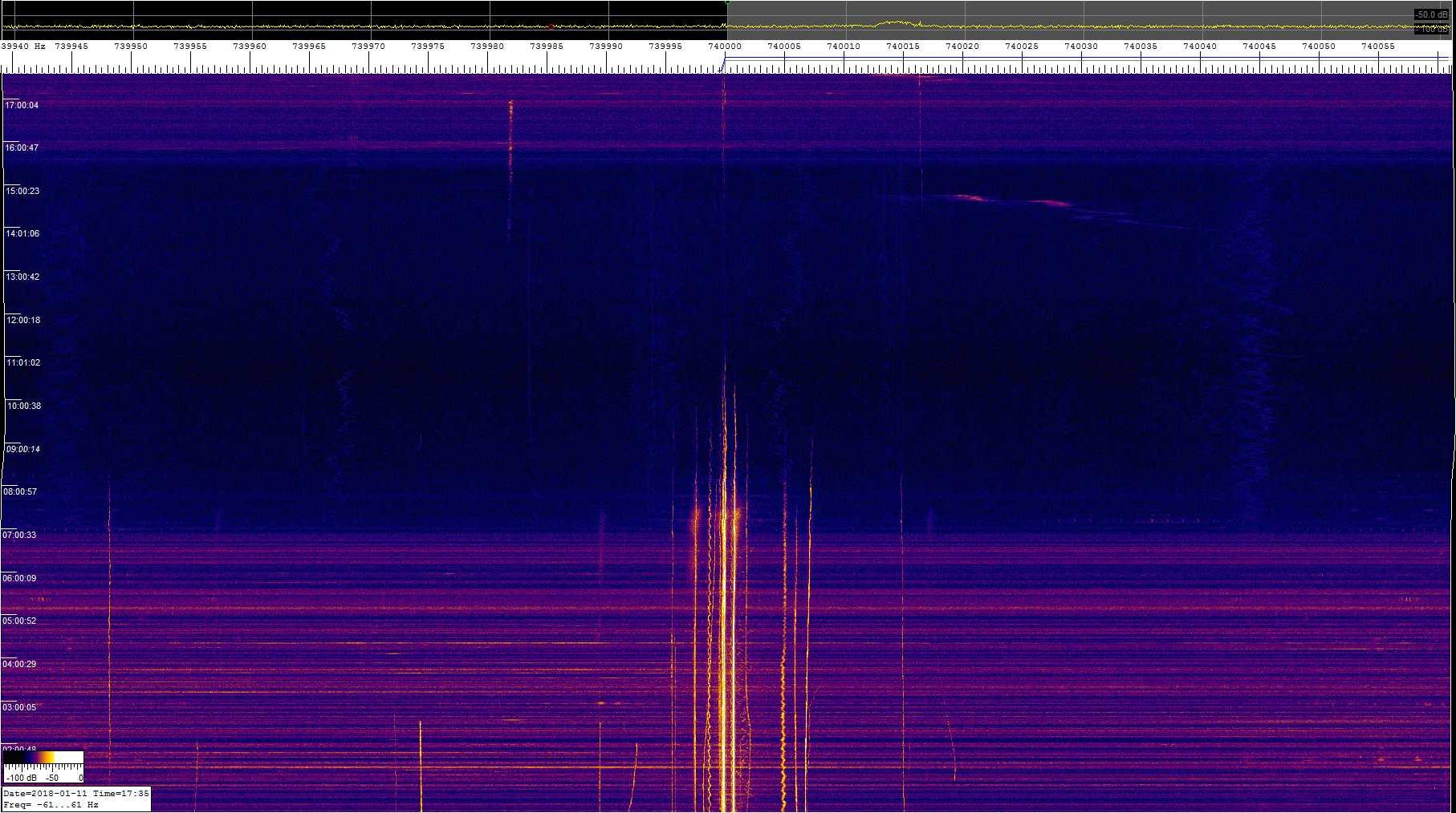 0740khz_180111_0030-1735z_9388-0610