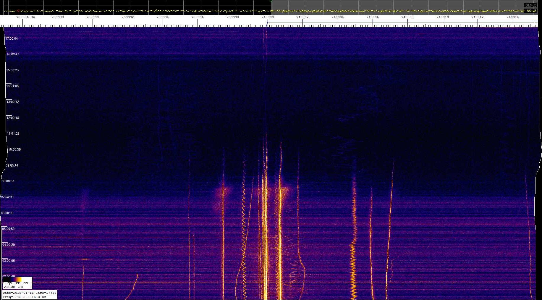 0740khz_180111_0030-1735z_9847-0153
