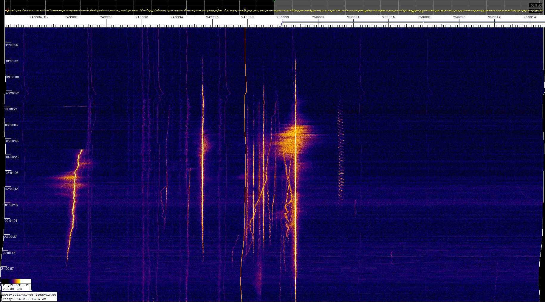 0750khz_180108_1850-12z_9847-0152