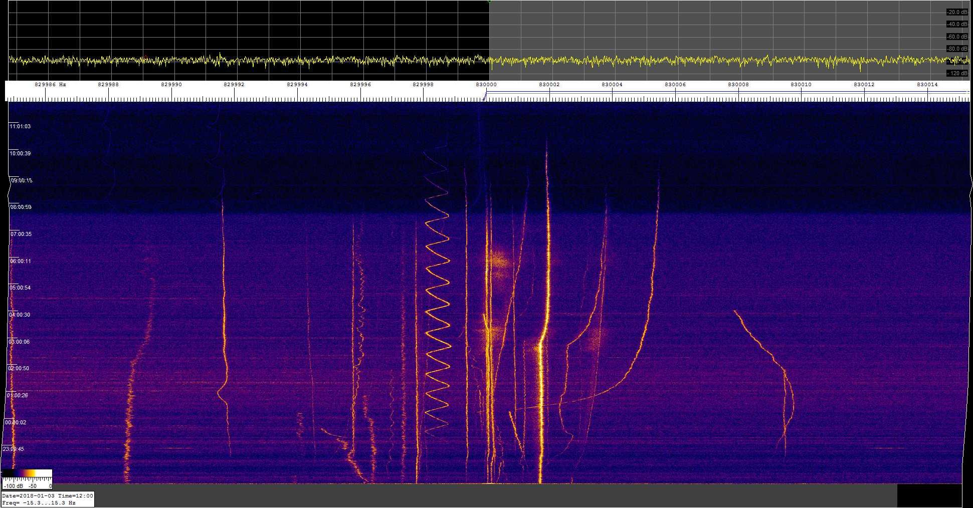0830khz_180102_2145-12z_9847-0153