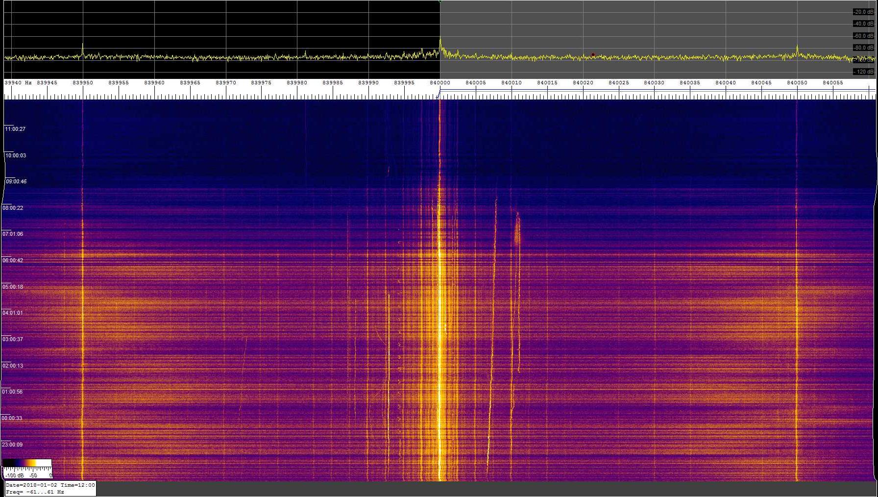 0840khz_180101_2145-12z_9389-0610