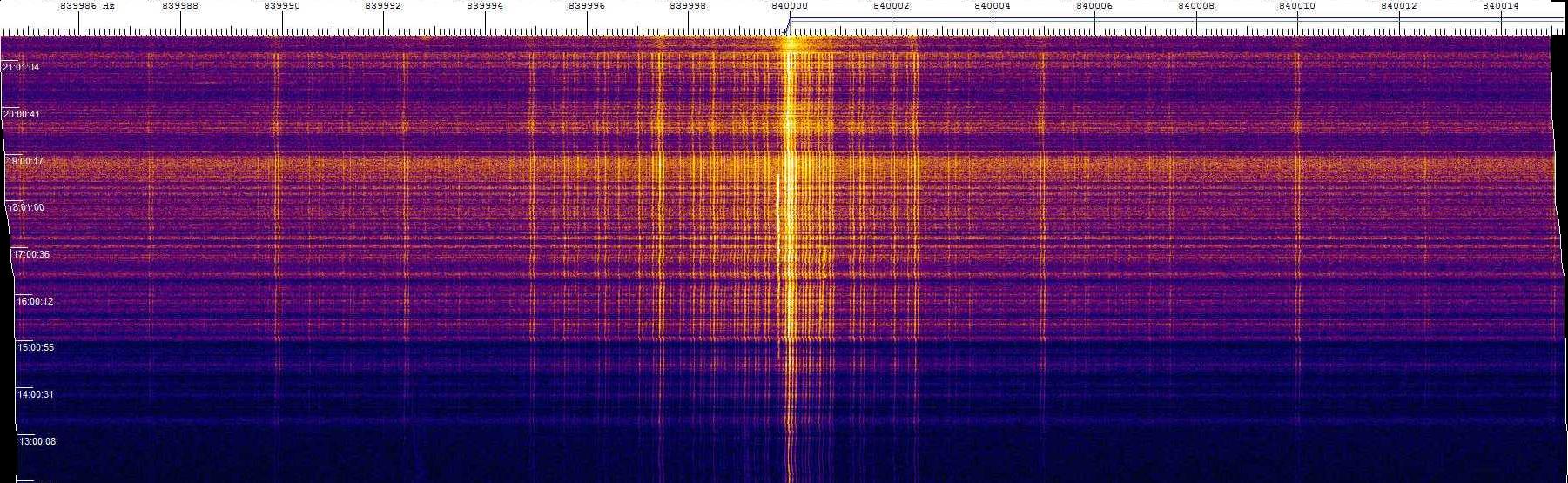 0840khz_180102_12-2145z_9847-0153