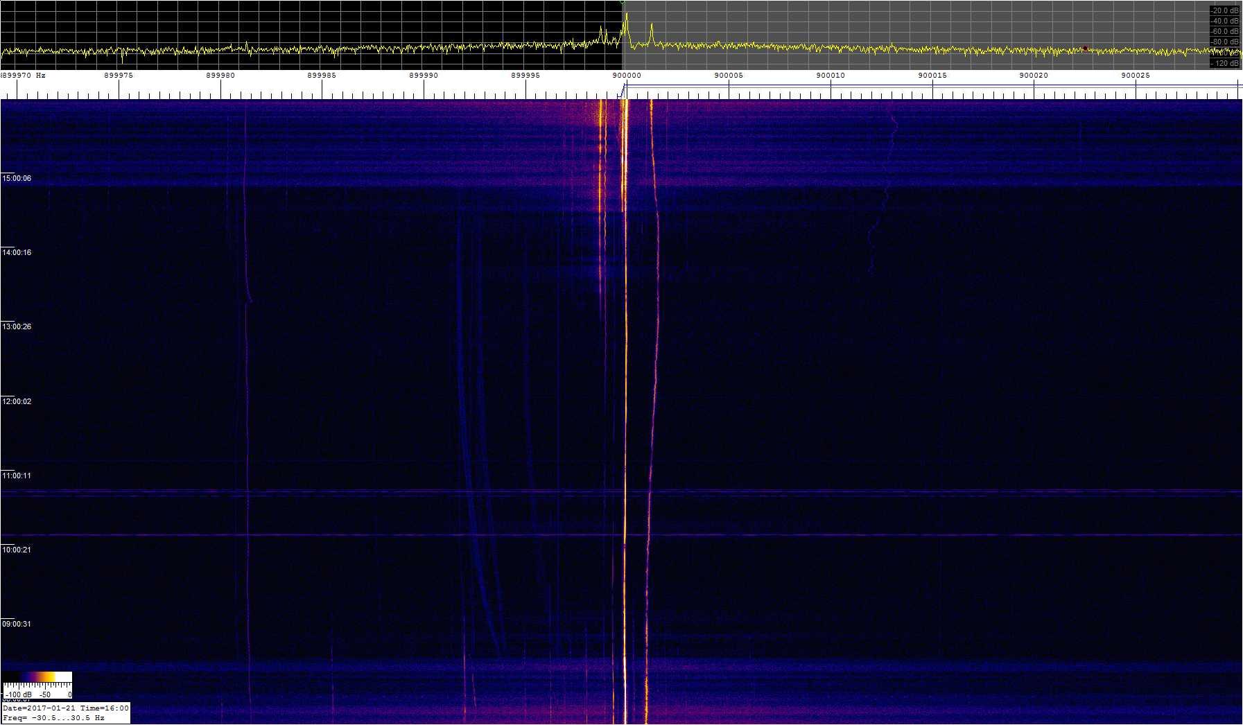 0900khz_170121_08-16z_9691-0302