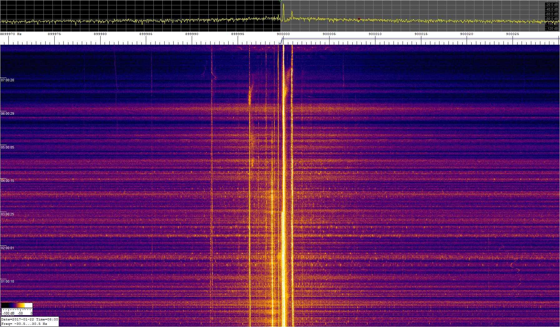 0900khz_170122_00-08z_9691-0302