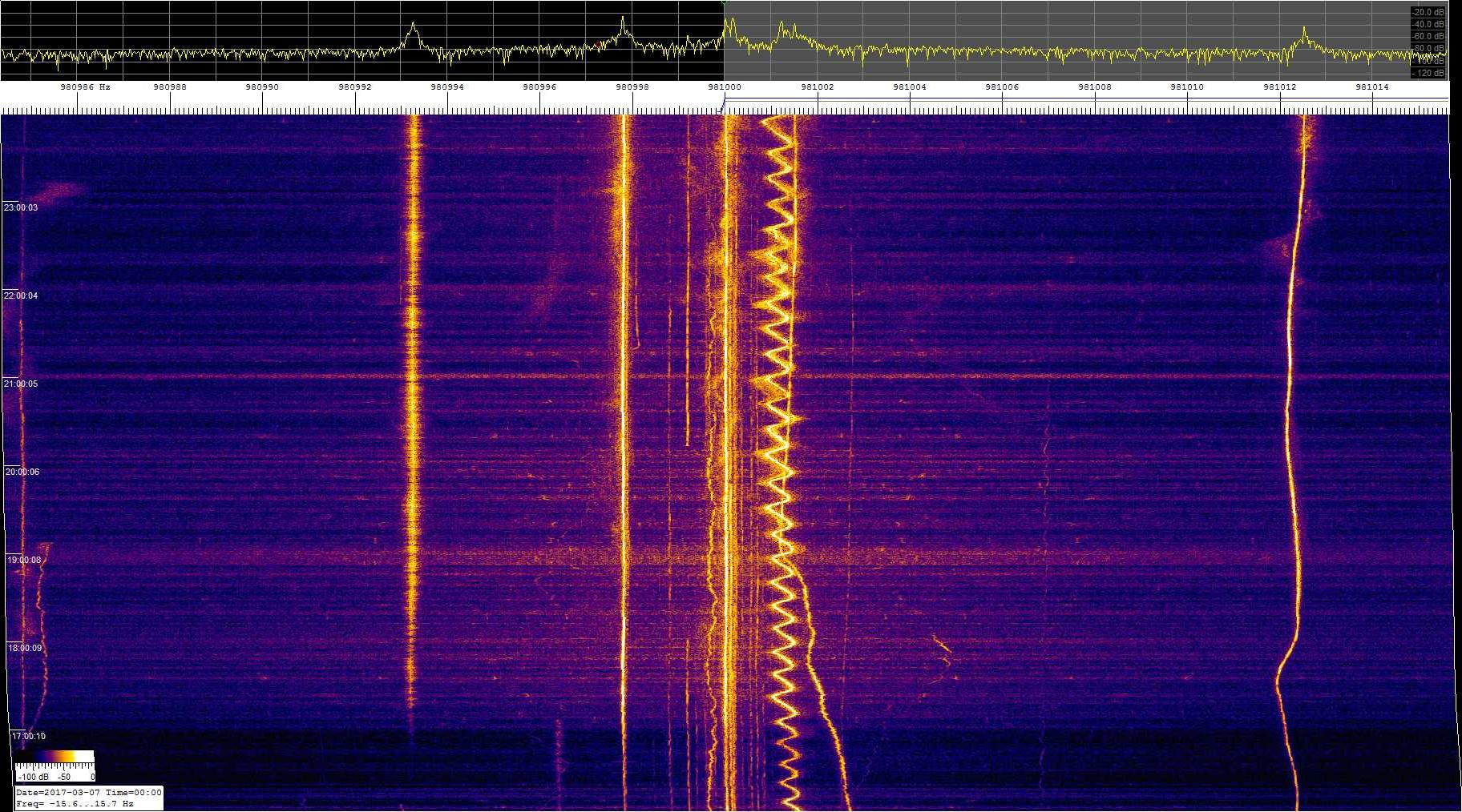 0981khz_170306_16-00z_9843-0157