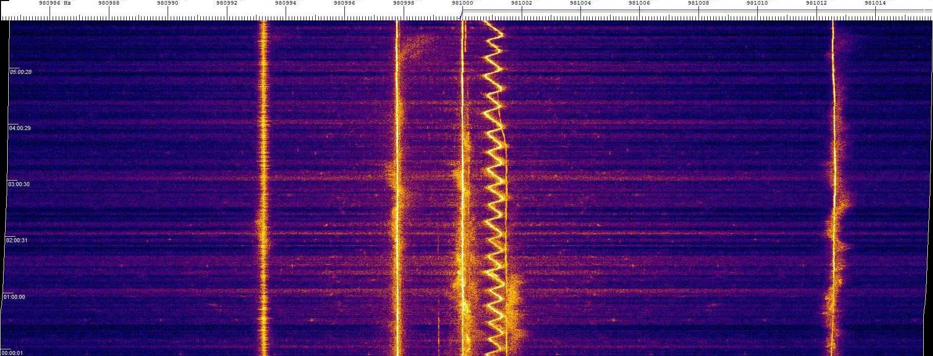 0981khz_170307_00-06z_9843-0157