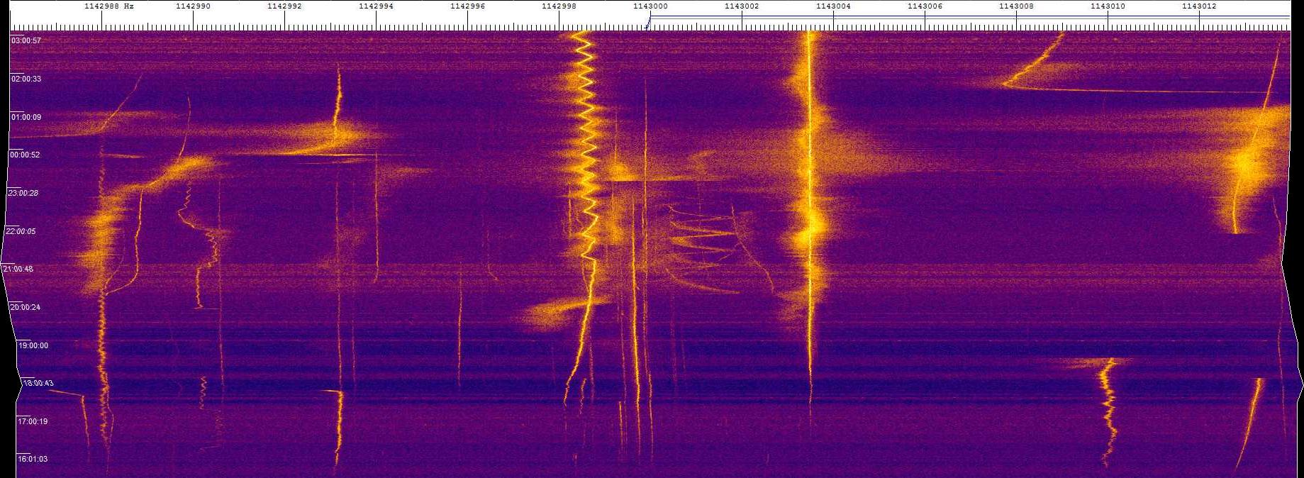 1143khz_170328_1530-03z_9860-0140