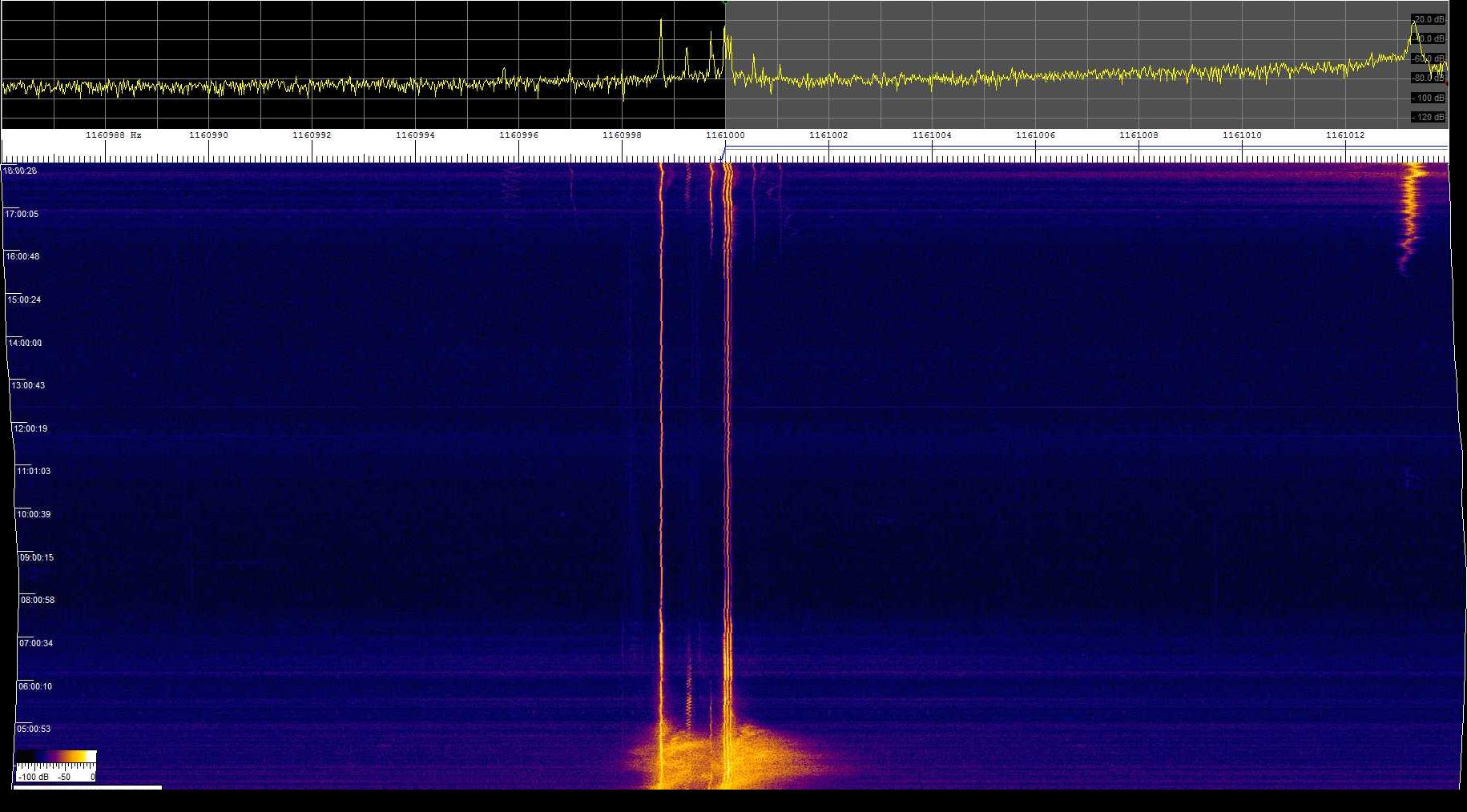 1161khz_170330_03-18z_9860-0140