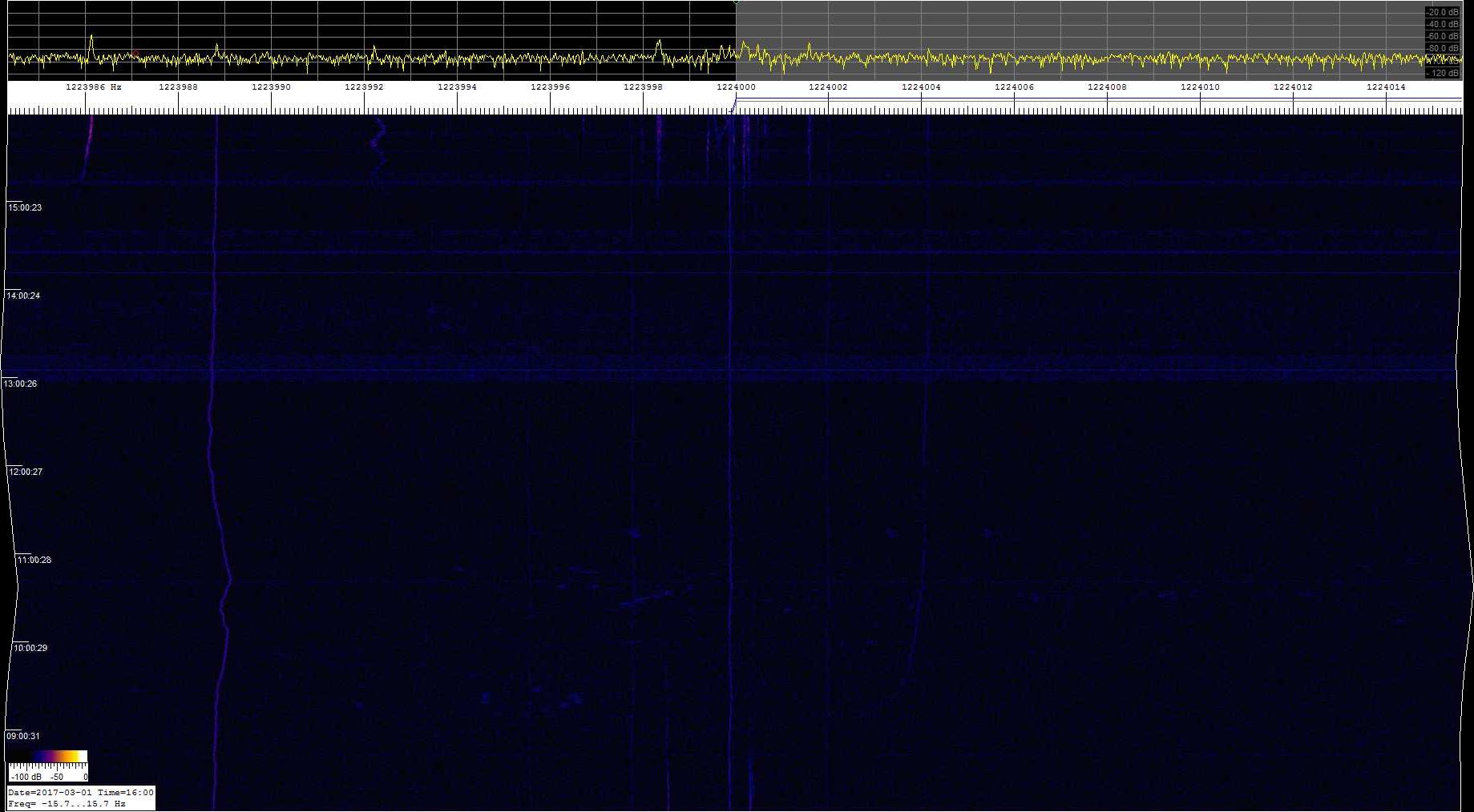 1224khz_170301_08-16z_9843-0157