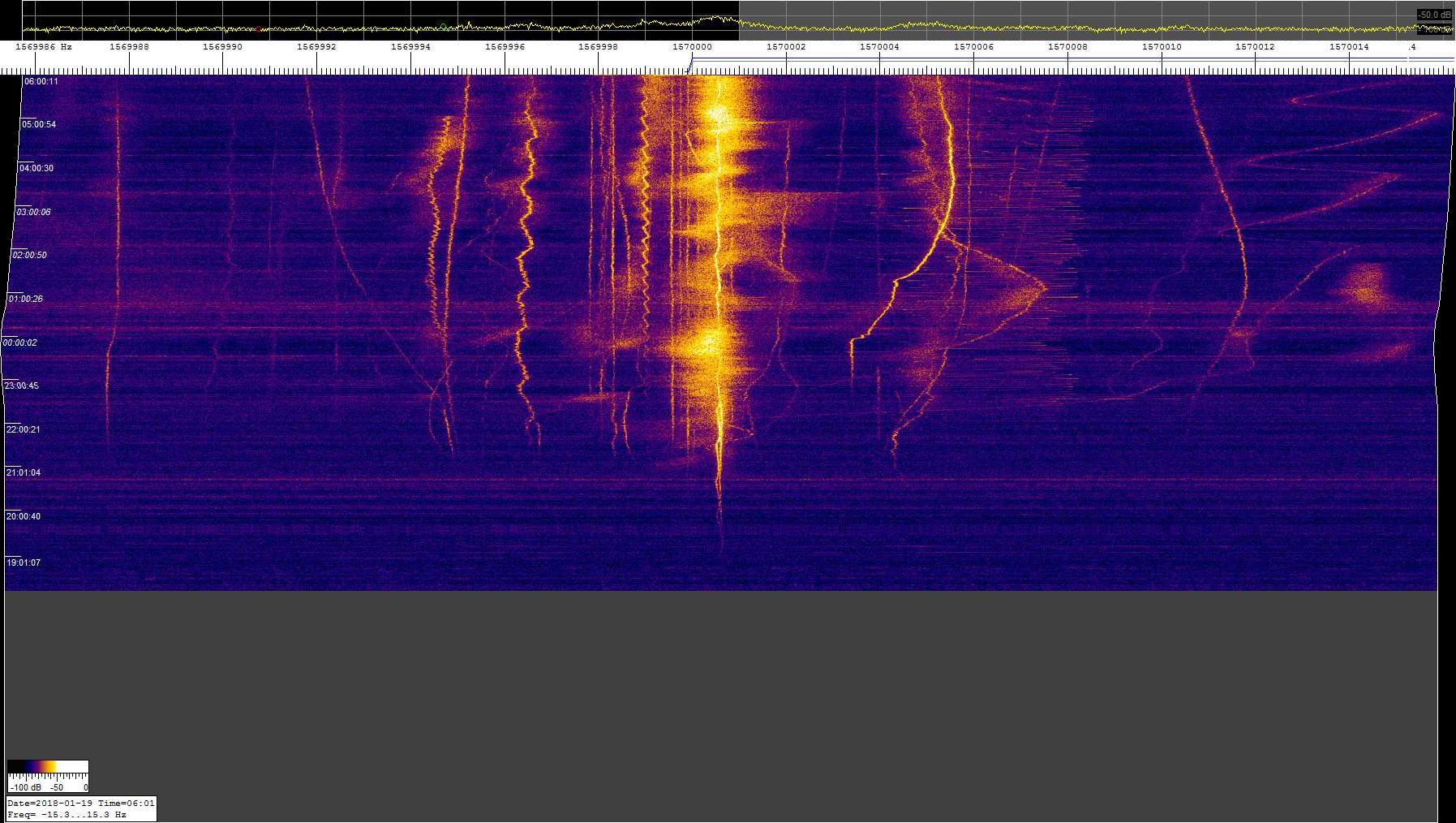 1570khz_180118_1820-0601z_9847-0152