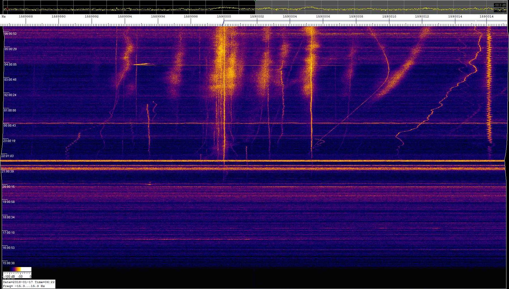 1590khz_180116_1310-0622z_9847-0152