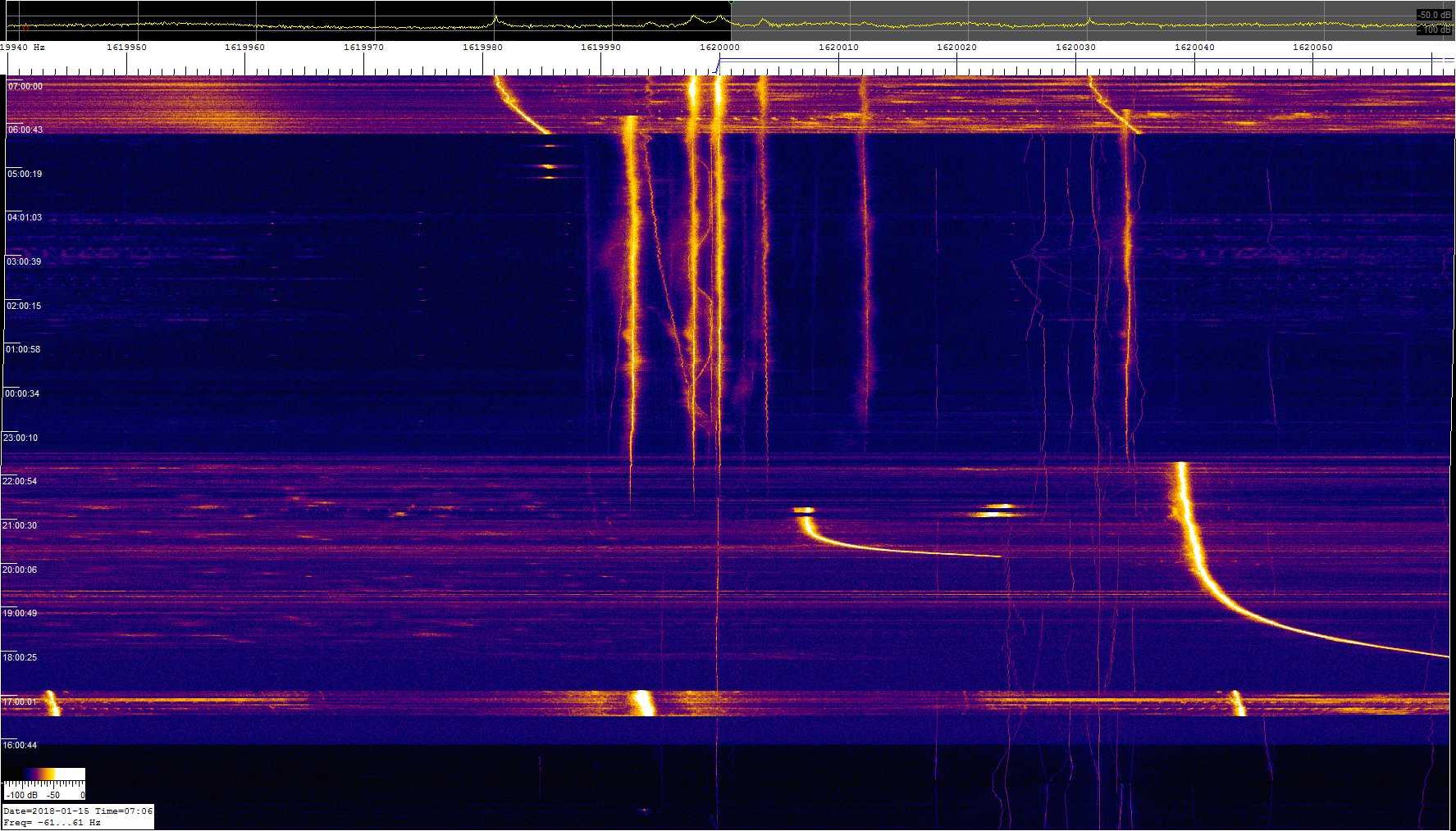 1620khz_180114_14-0707z_9389-0611
