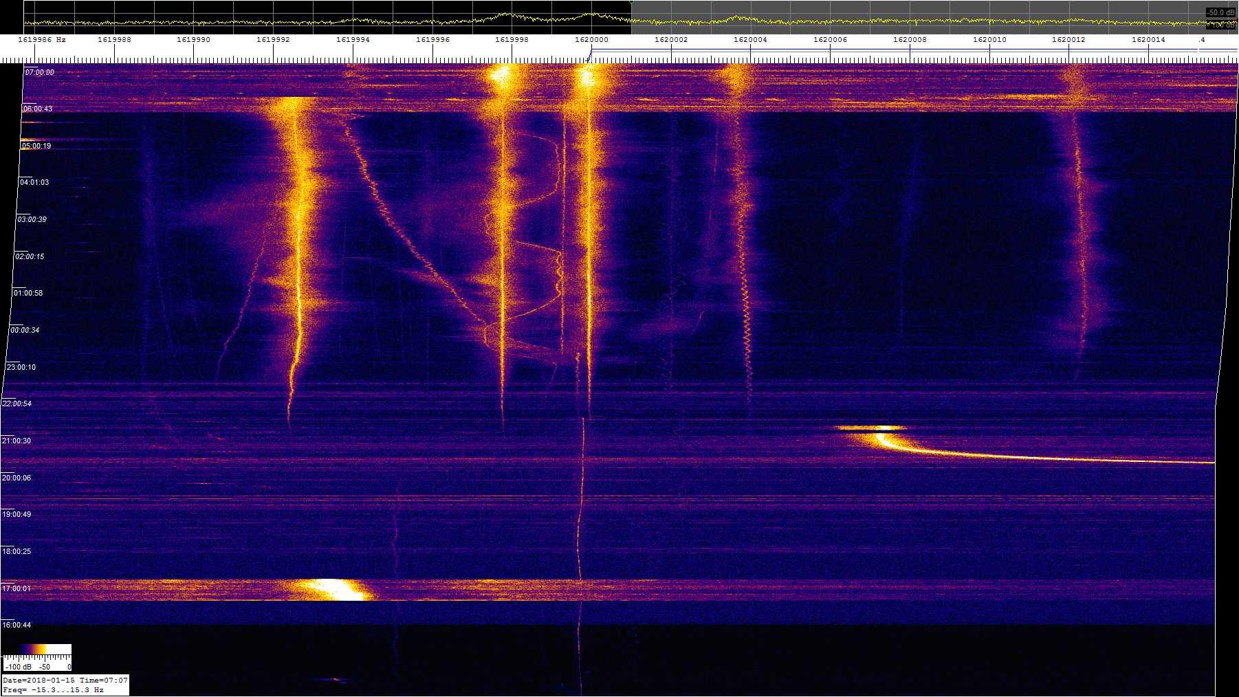 1620khz_180114_14-0707z_9847-0152