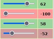 Wahlranking